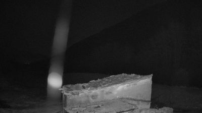 immagine della webcam nei dintorni di Antrodoco: webcam Borgorose