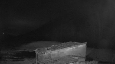 immagine della webcam nei dintorni di Rocca di Mezzo: webcam Torano