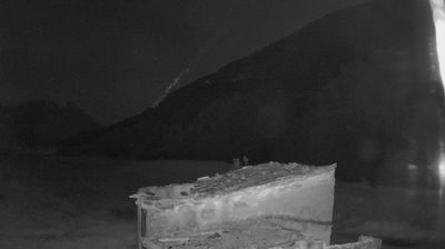 immagine della webcam nei dintorni di Fiamignano: webcam Torano
