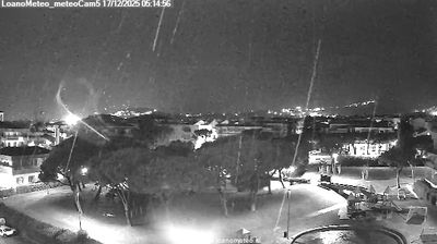 Preview delle webcam di Loano › Nord-Ovest: Parco Don Leone Grossi