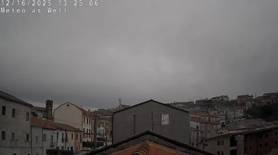 immagine della webcam nei dintorni di Paternopoli: webcam Savignano Irpino