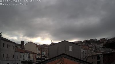 immagine della webcam nei dintorni di Paternopoli: webcam Savignano Irpino