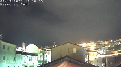 immagine della webcam nei dintorni di Castelluccio Valmaggiore: webcam Savignano Irpino