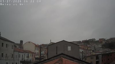 immagine della webcam nei dintorni di San Nazzaro: webcam Savignano Irpino