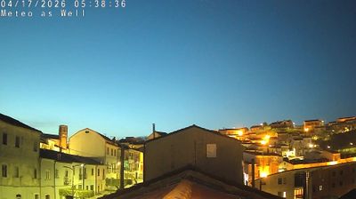 immagine della webcam nei dintorni di Paternopoli: webcam Savignano Irpino