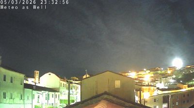 immagine della webcam nei dintorni di Riccia: webcam Savignano Irpino