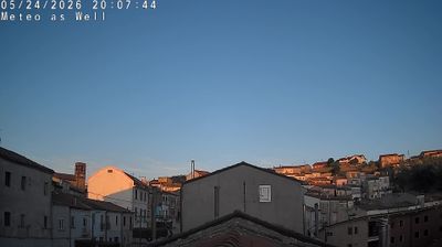 immagine della webcam nei dintorni di San Marco dei Cavoti: webcam Savignano Irpino