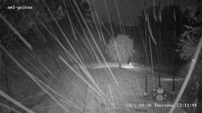 immagine della webcam nei dintorni di Caorle: webcam Noventa di Piave