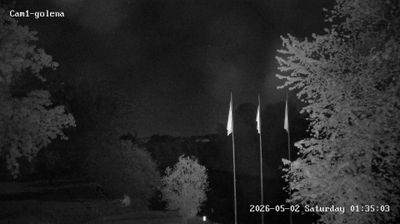 immagine della webcam nei dintorni di Santa Lucia di Piave: webcam Noventa di Piave
