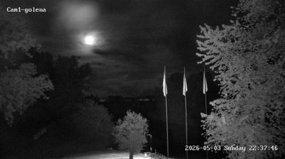 immagine della webcam nei dintorni di Santa Lucia di Piave: webcam Noventa di Piave