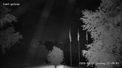 immagine della webcam nei dintorni di Fossalta di Piave: webcam Noventa di Piave