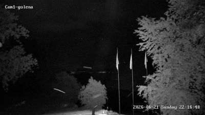 immagine della webcam nei dintorni di Venezia: webcam Noventa di Piave