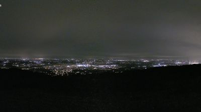 immagine della webcam nei dintorni di Albinea: webcam Scandiano