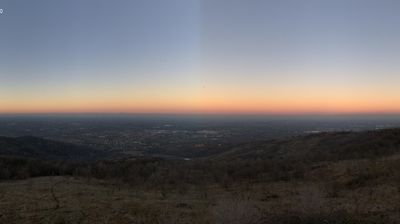 Preview delle webcam di Scandiano