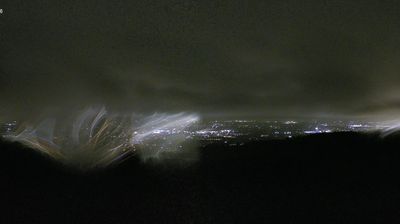 immagine della webcam nei dintorni di Carpi: webcam Arceto