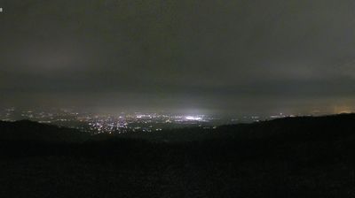 immagine della webcam nei dintorni di Campogalliano: webcam Arceto