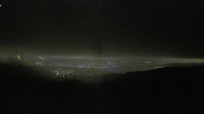 immagine della webcam nei dintorni di Castellarano: webcam Scandiano