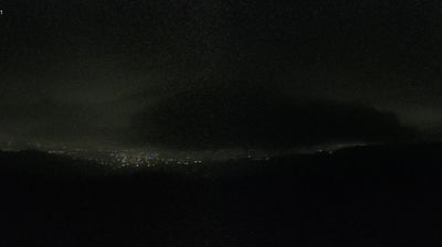 immagine della webcam nei dintorni di Novellara: webcam Arceto