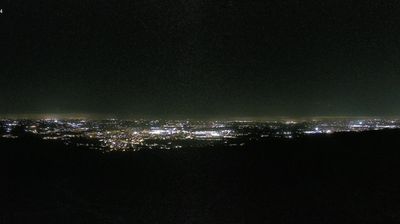 immagine della webcam nei dintorni di Castelvetro di Modena: webcam Arceto