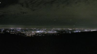 immagine della webcam nei dintorni di Modena: webcam Arceto