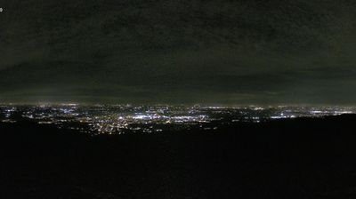 immagine della webcam nei dintorni di Montechiarugolo: webcam Scandiano