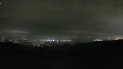 immagine della webcam nei dintorni di Novi di Modena: webcam Arceto