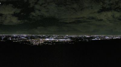 immagine della webcam nei dintorni di Quattro Castella: webcam Scandiano