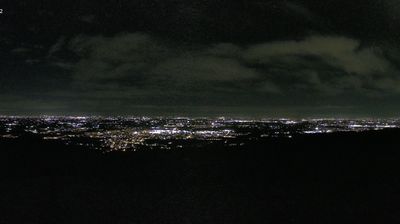 immagine della webcam nei dintorni di Quattro Castella: webcam Scandiano