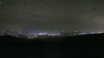 immagine della webcam nei dintorni di Castelvetro di Modena: webcam Arceto