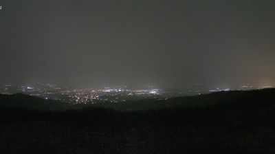 immagine della webcam nei dintorni di Serramazzoni: webcam Scandiano