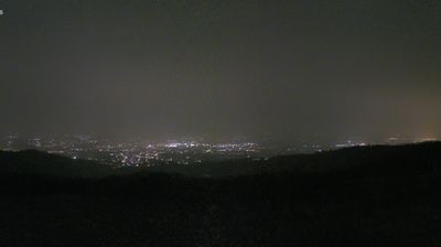 immagine della webcam nei dintorni di Serramazzoni: webcam Scandiano