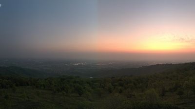 immagine della webcam nei dintorni di Castelvetro di Modena: webcam Scandiano