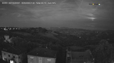 immagine della webcam nei dintorni di Toano: webcam Baiso