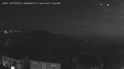 immagine della webcam nei dintorni di Rubiera: webcam Baiso