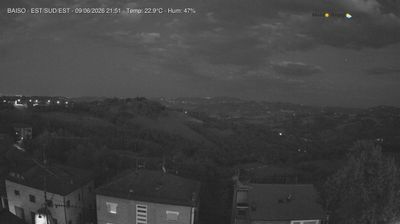 immagine della webcam nei dintorni di Albinea: webcam Baiso