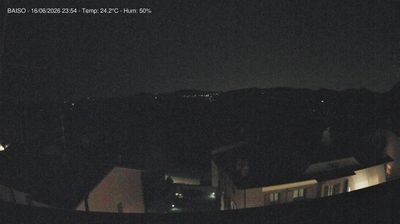 immagine della webcam nei dintorni di Casalgrande: webcam Baiso
