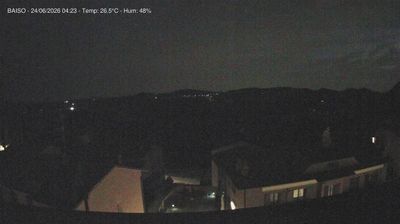 immagine della webcam nei dintorni di Quattro Castella: webcam Baiso