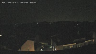 immagine della webcam nei dintorni di Reggio Emilia: webcam Baiso