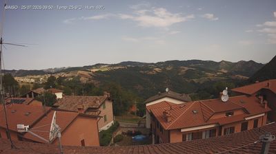 immagine della webcam nei dintorni di Villa Minozzo: webcam Baiso