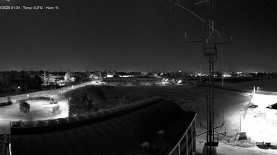 immagine della webcam nei dintorni di Sassuolo: webcam Reggio Emilia