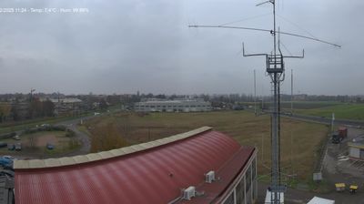 immagine della webcam nei dintorni di Novi di Modena: webcam Reggio Emilia