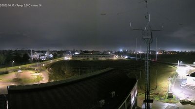 immagine della webcam nei dintorni di Albinea: webcam Reggio Emilia