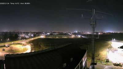 immagine della webcam nei dintorni di Rolo: webcam Reggio Emilia