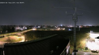 immagine della webcam nei dintorni di Boretto: webcam Reggio Emilia