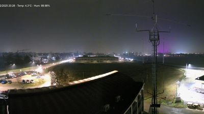 immagine della webcam nei dintorni di Campogalliano: webcam Reggio Emilia