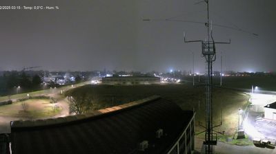 immagine della webcam nei dintorni di Sassuolo: webcam Reggio Emilia