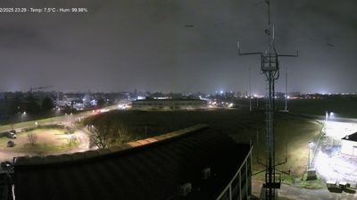 immagine della webcam nei dintorni di Novellara: webcam Reggio Emilia