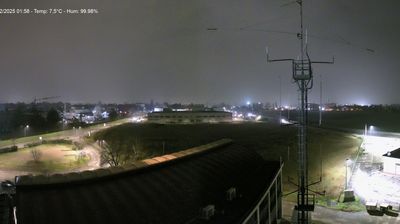 immagine della webcam nei dintorni di Reggiolo: webcam Reggio Emilia