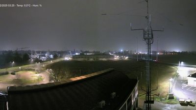 immagine della webcam nei dintorni di Quattro Castella: webcam Reggio Emilia