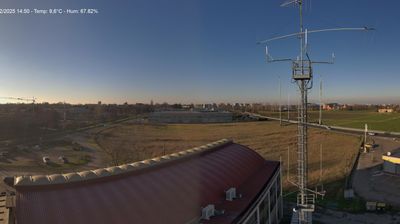 immagine della webcam nei dintorni di Novi di Modena: webcam Reggio Emilia